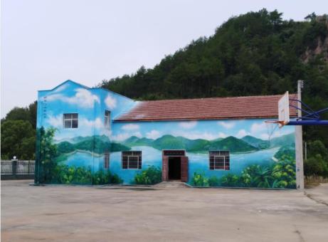 洛阳彩绘墙绘一般制作的位置
