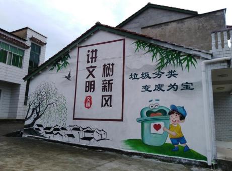 洛阳墙绘是现在流行的墙体广告