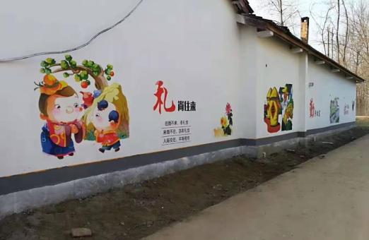 洛阳城市文化墙的重要意义