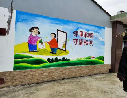 洛阳关于墙绘知识，您知道哪些？