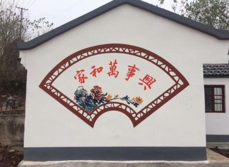 洛阳关于墙绘知识，您知道哪些？