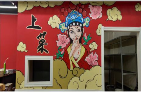 洛阳墙体彩绘的发展和应用