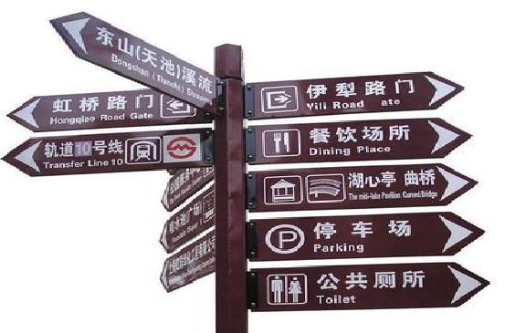 洛阳标牌的基本功能。