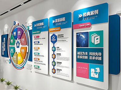 洛阳企业文化墙内容对员工有什么影响？